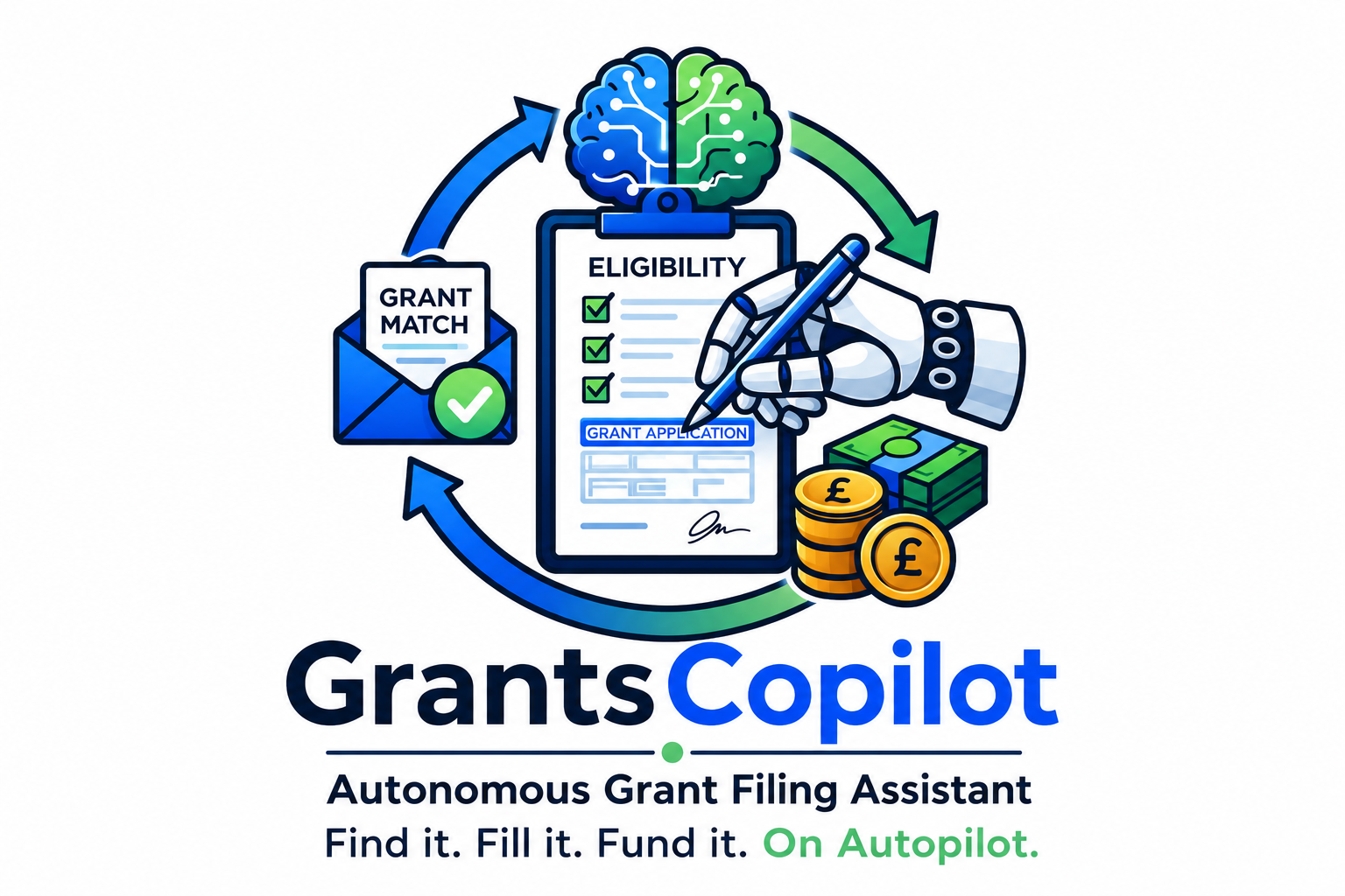 GrantsCopilot — AI-Powered Grant Discovery & Preparation